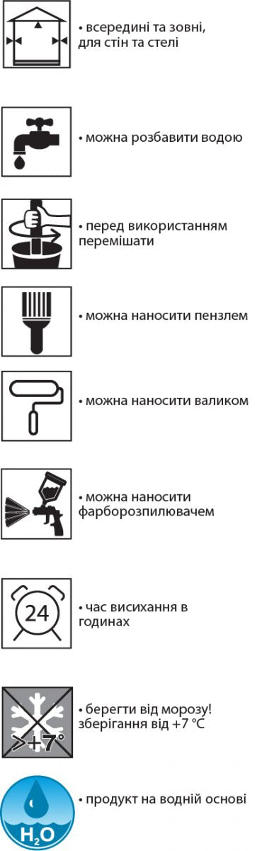 Акриловий глянцевий панельний лак Feidal Acryl-Panellack