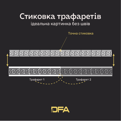 Багаторазоовий трафарет для декору DFA Бордюр, для шпаклівки і фарби, 0,3-1мм (B00005)
