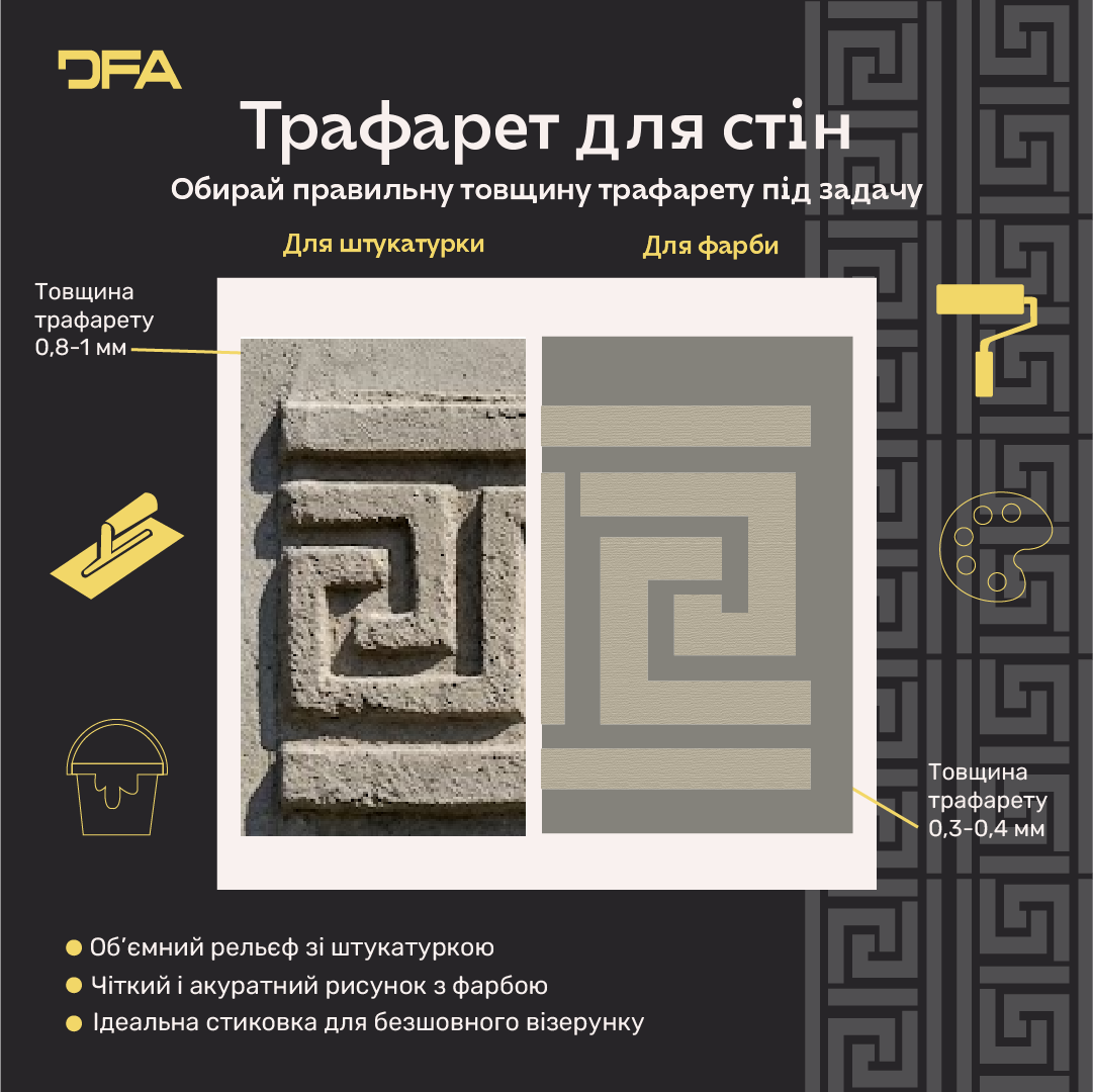 Багаторазоовий трафарет для декору DFA Бордюр, для шпаклівки і фарби, 0,3-1мм (B00005)
