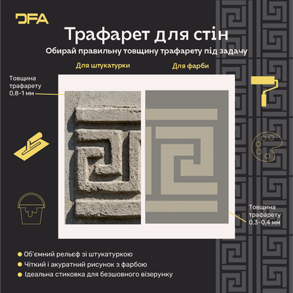 Багаторазоовий трафарет для декору DFA Бордюр, для шпаклівки і фарби, 0,3-1мм (B00005)