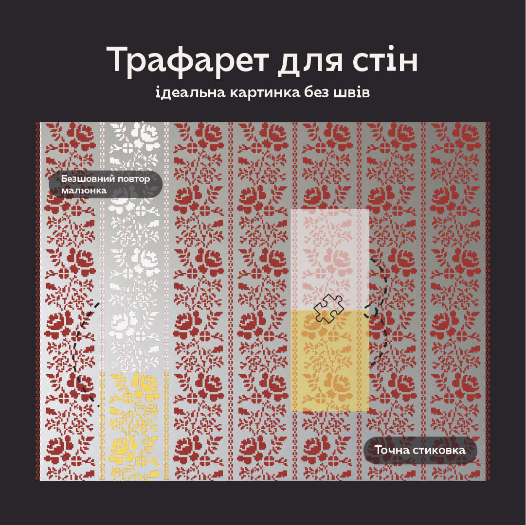 Етно Трафарет DFA Вишиванка для штукатурки та фарби (Z00003)