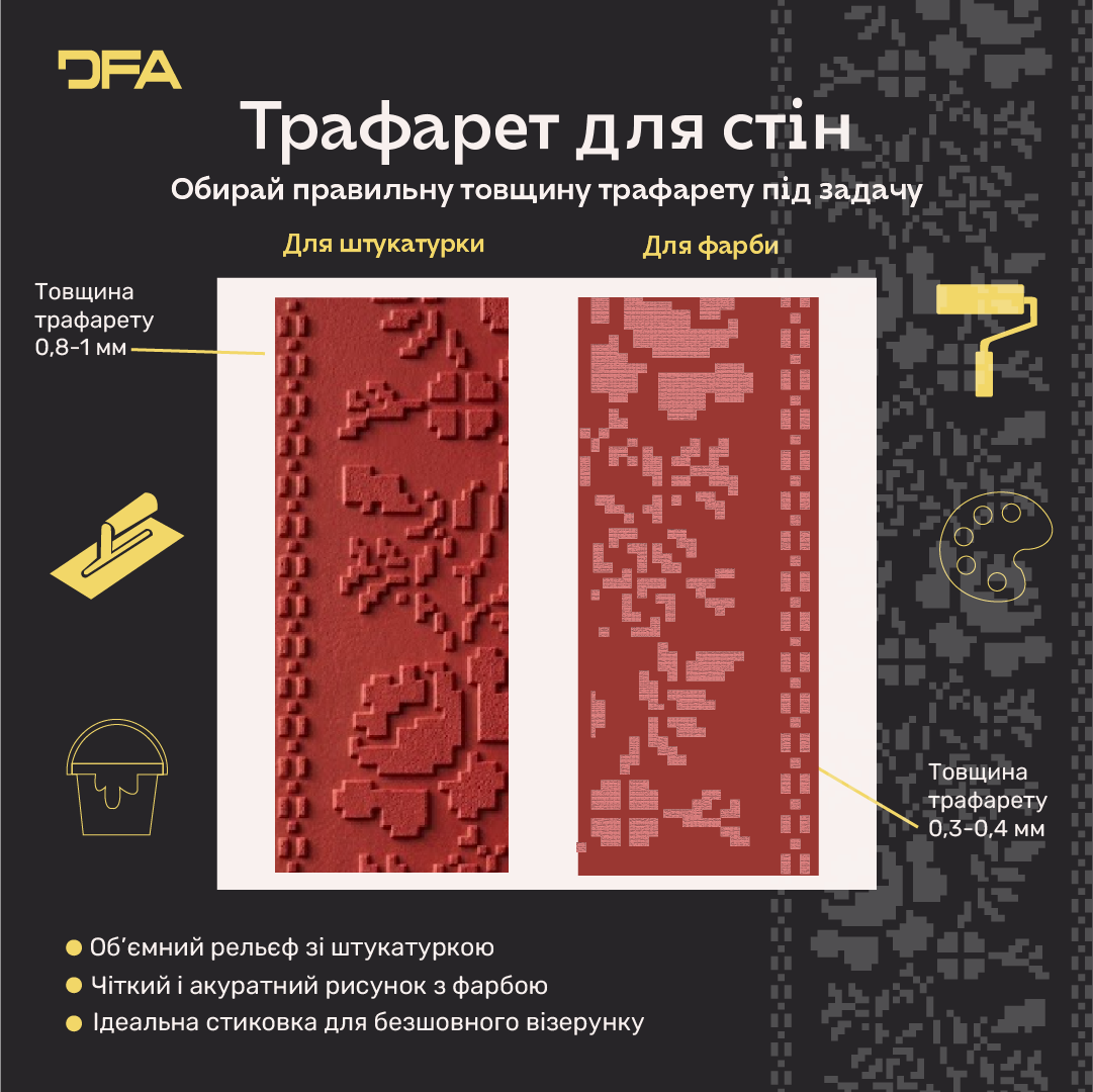 Етно Трафарет DFA Вишиванка для штукатурки та фарби (Z00003)