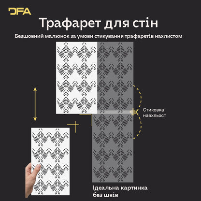 Трафарет DFA для декору Геометрія для штукатурки та фарби 0,3-1мм (G00163)