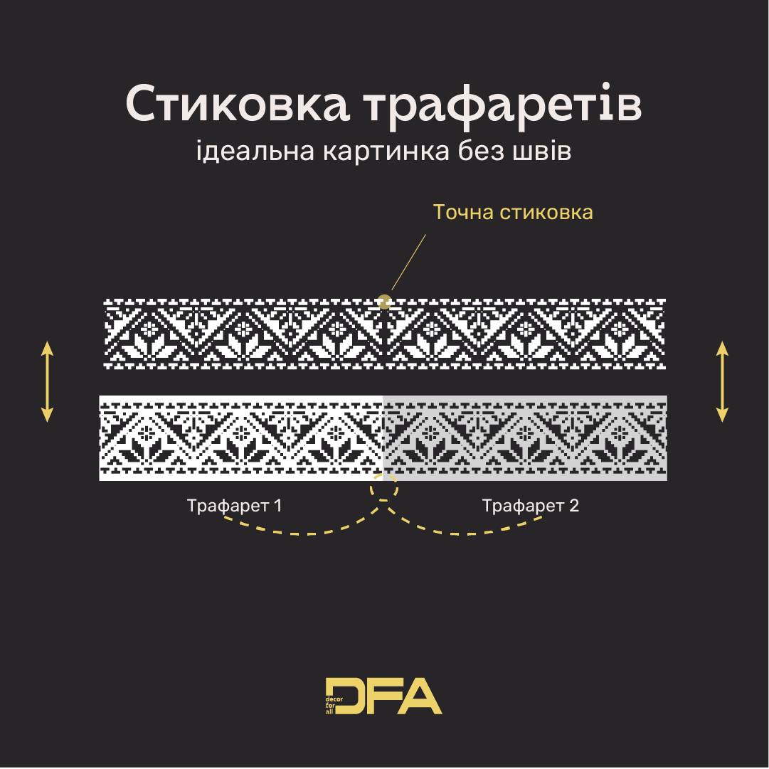 Трафарет DFA Вишиванка для шпаклівки та фарби 0.3-1мм (Z00012)