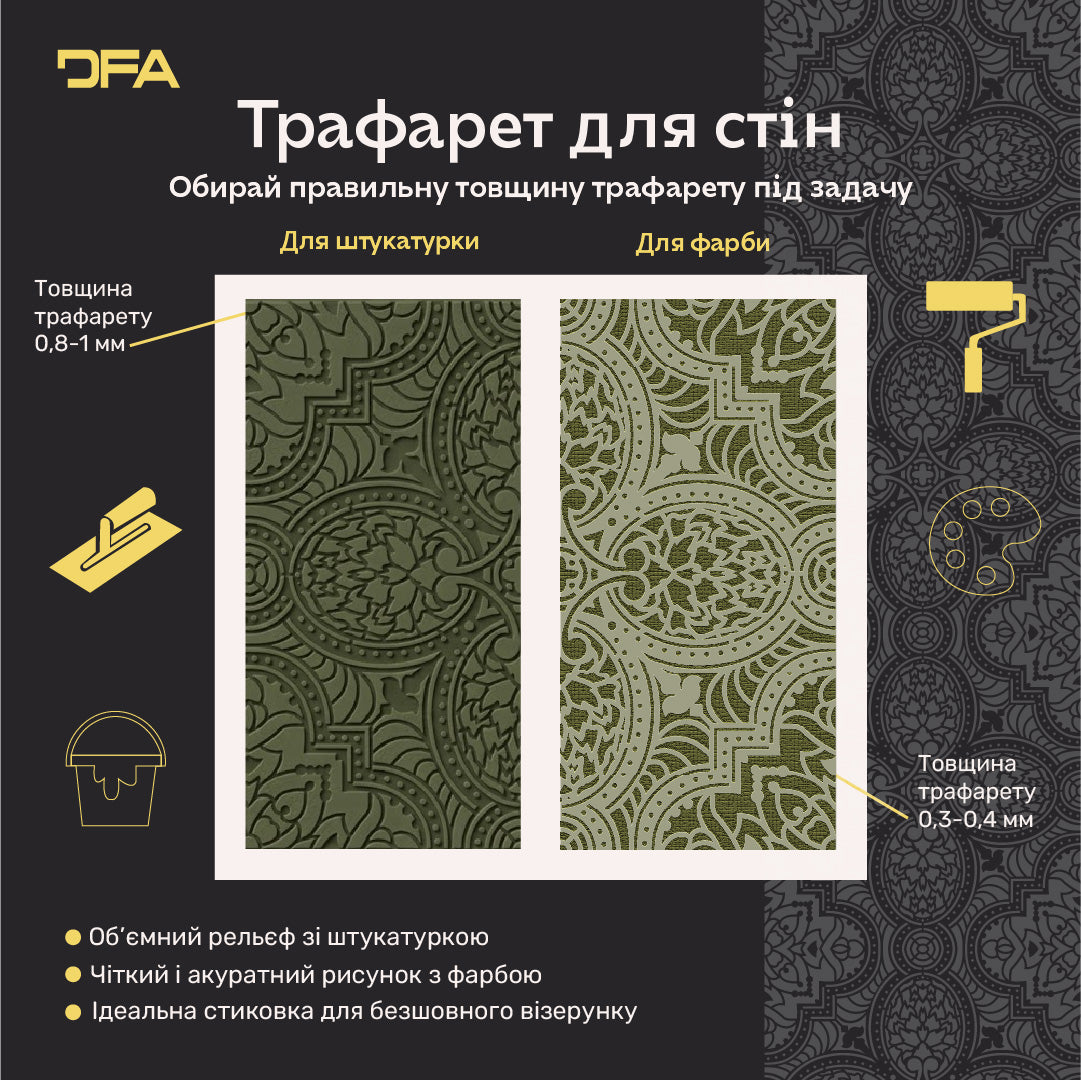 Квадратні візерунки для яскравих інтер'єрів: декоративний трафарет DFA 0.3-1 мм (K00135)