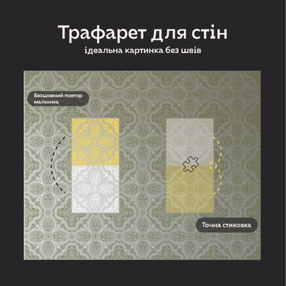 Квадратні візерунки для яскравих інтер'єрів: декоративний трафарет DFA 0.3-1 мм (K00135)