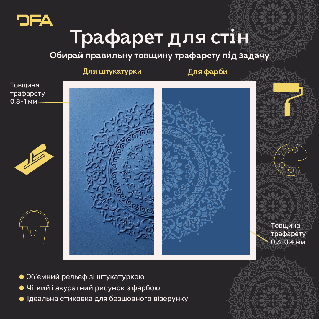 Трафарет DFA для декору Круглий візерунок 6 Мандала штукатурки та фарби 0,3-1мм (С00006)