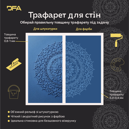 Трафарет DFA для декору Круглий візерунок 6 Мандала штукатурки та фарби 0,3-1мм (С00006)