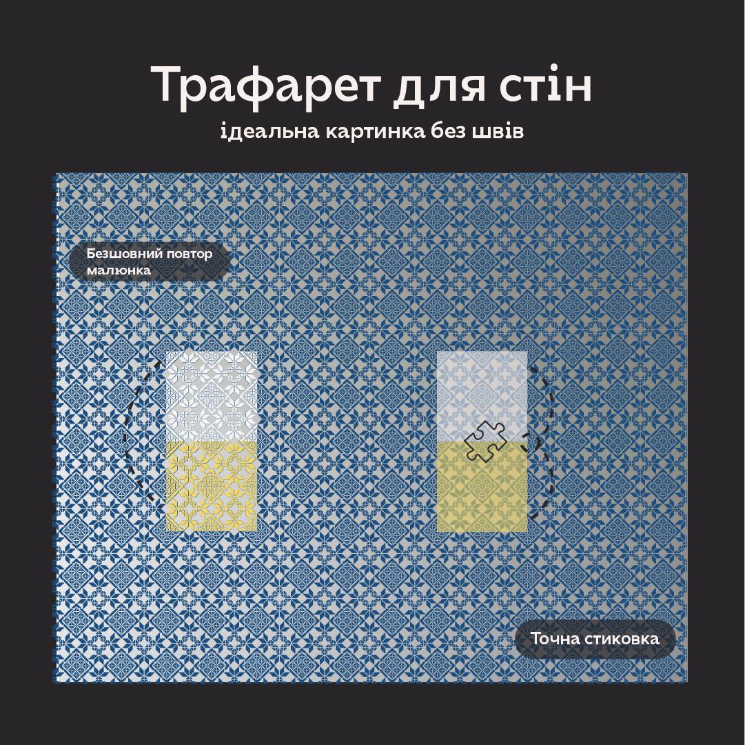 Створіть унікальний український декор власноруч з трафаретом DFA "Вишиванка" 0.3-1 мм (Z00007-d)