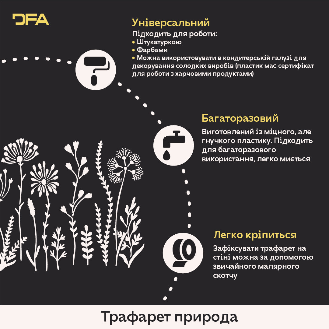 Стиль та природна краса в інтер’єрі з трафаретом DFA Колоски 0.3-1 мм (P00175)