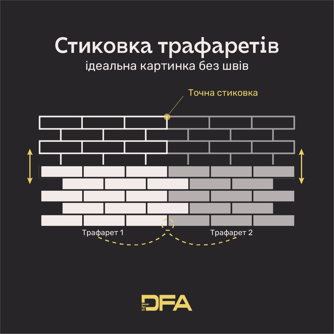 DFA Трафарет Фасадні Цеглини багаторазовий для декоративної штукатурки 1мм 39*78 6х25 + в подарунок цегла 25х6,5 (F00001), 1мм - Під штукатурку