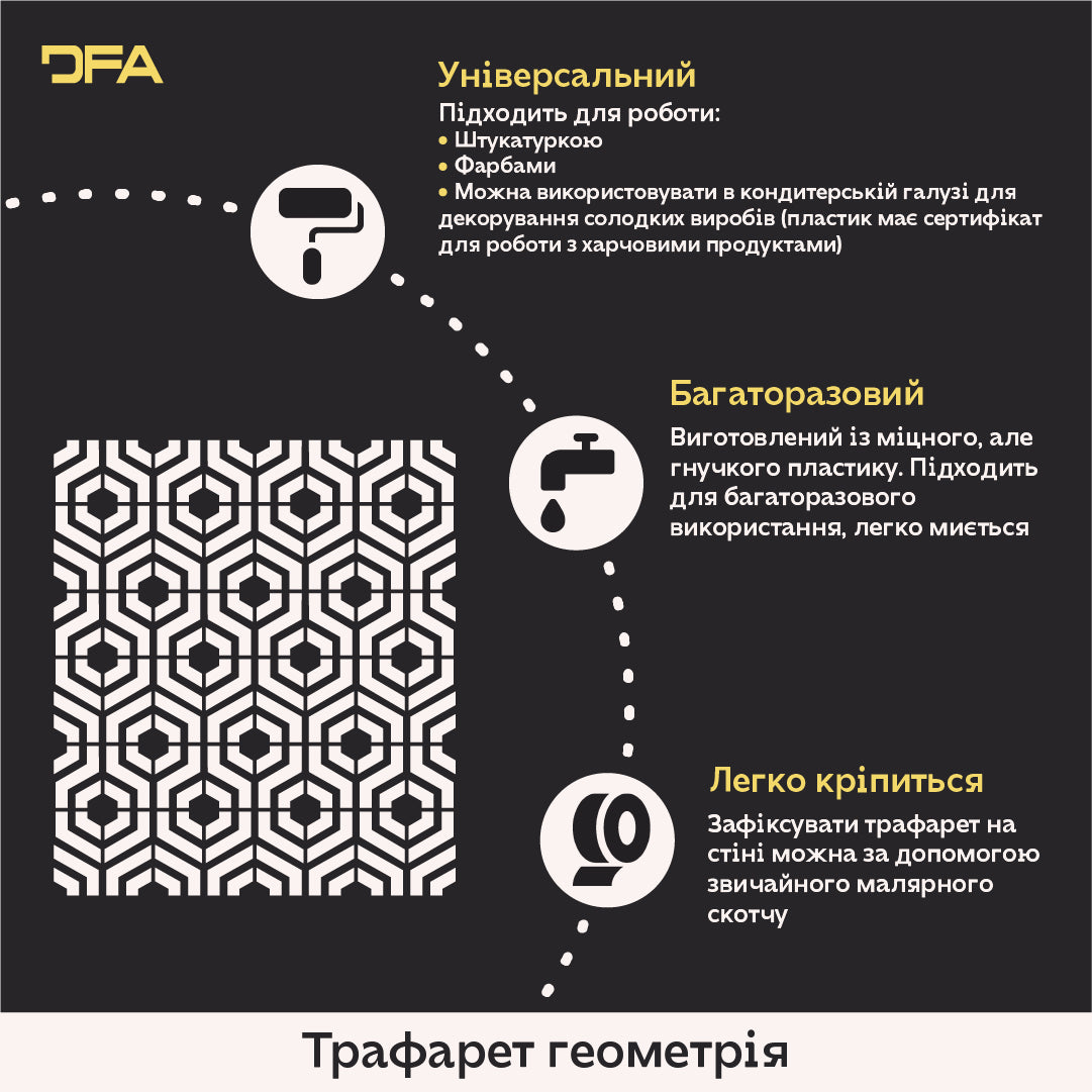 Трафарет DFA Фасадні Цегла 2мм багаторазовий для декоративної штукатурки 92*91 (F00009), 2мм - під штукатурку