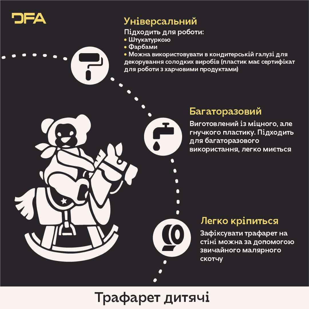 Трафарет DFA Сердечки – яскраві та милі малюнки для дитячих кімнат 0.3-1 мм (E00089)