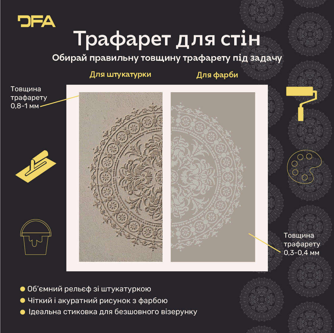 Трафарет DFA багаторазовий Круглий візерунок 151 для штукатурки та фарби 0,3-1мм (С00151)