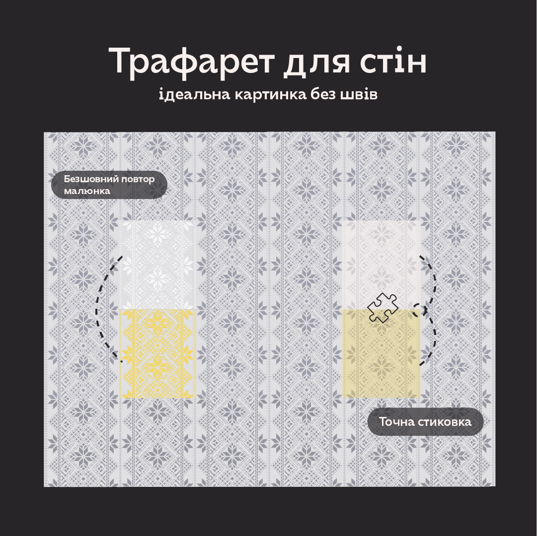 Трафарет DFA Вишиванка в етно стилі для штукатурки та фарби 0.3-1мм (Z00009)